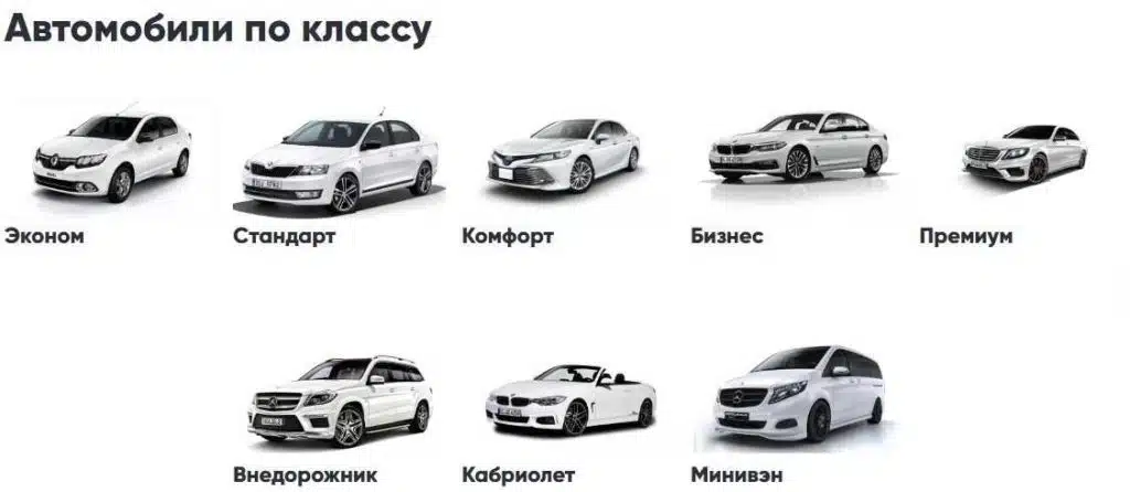 Руководство для новичков: аренда автомобилей – выбор, тарифы и безопасность